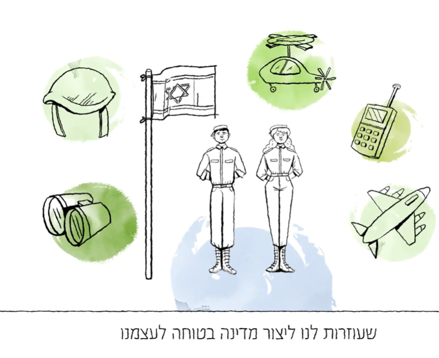 תשובות לשאלות קשות של ילדים.ות על המלחמה